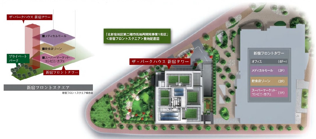 新宿フロントスクエア概念図・敷地配置図｜ザ・パークハウス新宿タワー